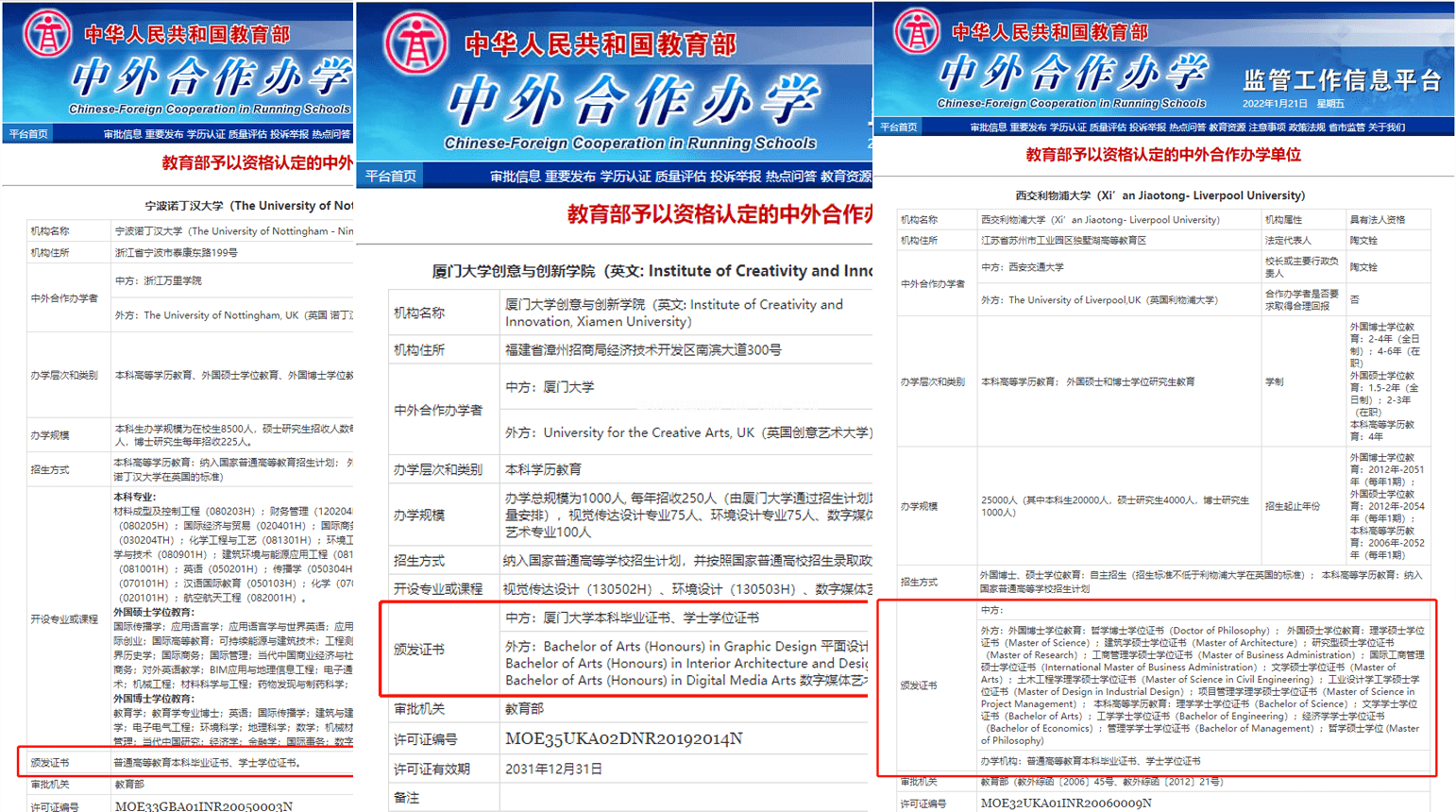 世明大学毕业证学位证如何获取？官方流程详解！