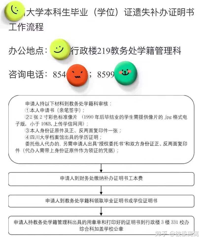 全南大学毕业证学位证丢了怎么办?补办流程来了!